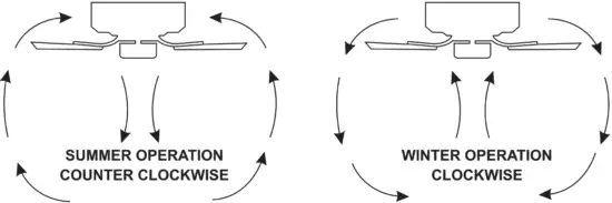 HOME DECORATORS COLLECTION SW19110 MWH Britton 52 Inch Ceiling Fan - fig 17