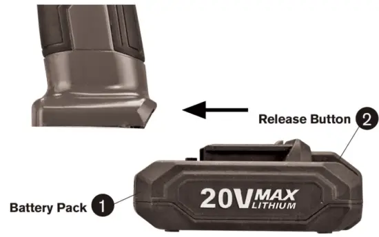 KIMO 9519 20V Cordless Recipro Saw fig 16