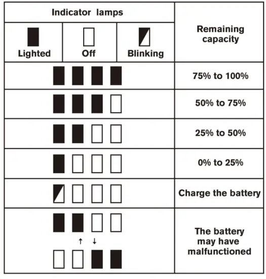KIMO 9519 20V Cordless Recipro Saw logo