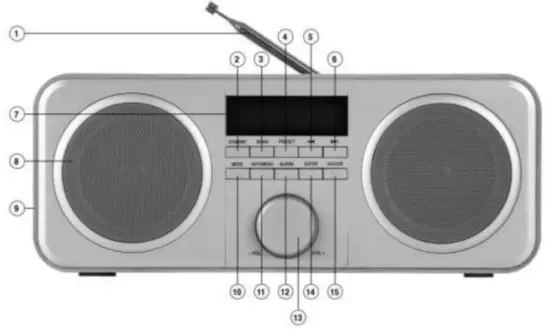 audizio 102.410 Novara DAB Radio FM - Fig 1