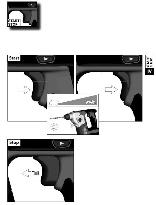 milwaukee M18 BH Compact Sds Hammer-6