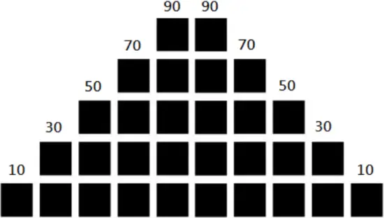 JLL Sonic 1 - WATT PROGRAM 2