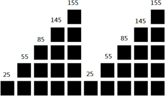 JLL Sonic 1 - WATT PROGRAM 3
