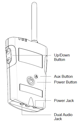 YAPALONG-4000 EU 4-User Full-Duplex Radio 1