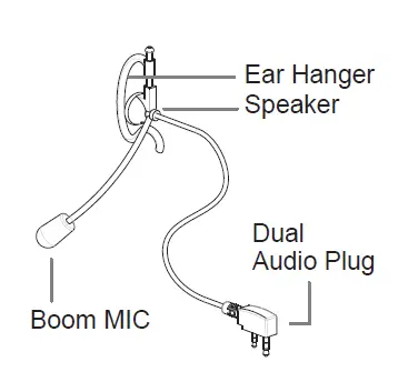 YAPALONG-4000 EU 4-User Full-Duplex Radio 2
