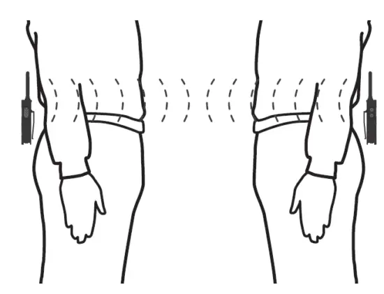 YAPALONG-4000 EU 4-User Full-Duplex Radio 8