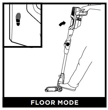 SHARK HZ500ANZ Corded Stick Vacuum - CLEANING MODES