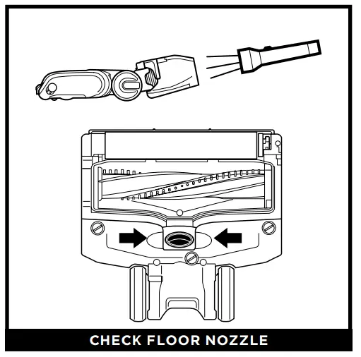 SHARK HZ500ANZ Corded Stick Vacuum - FLOOR NOZZLE