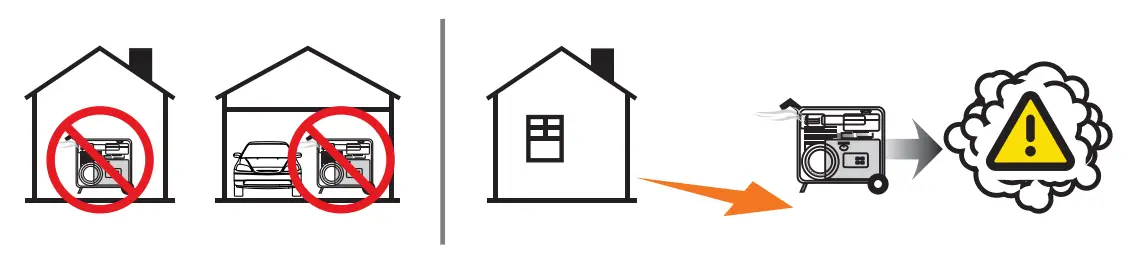 CHAMPION 100571 3500W Inverter Generator 4