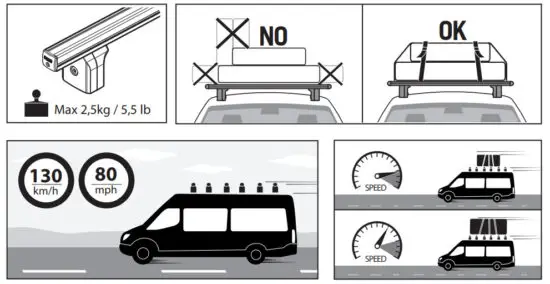 MENABO FIX 603FP Mounting Feet Fixpoint Professional - fig22