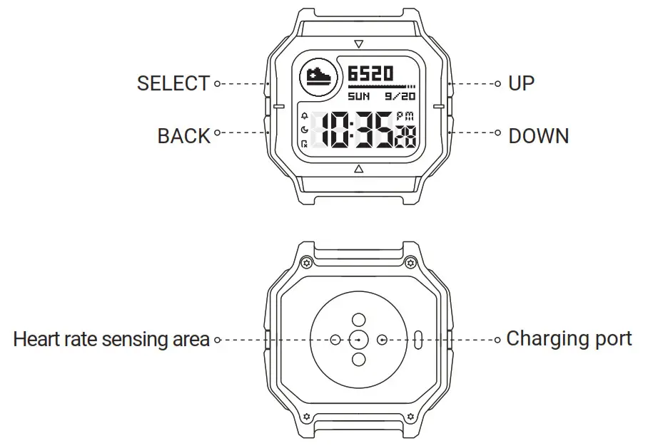 AMAZFIT Neo Wrist Watch -Product Introduction