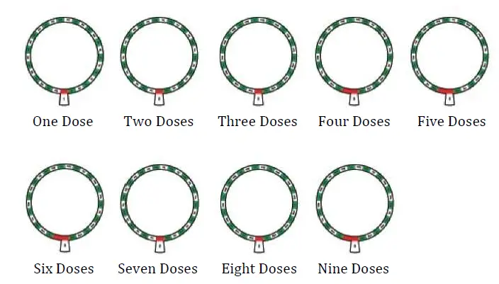 e-pill 995018-Voice-Pro-Locked-Automatic-Pill-Dispenser-fig-4