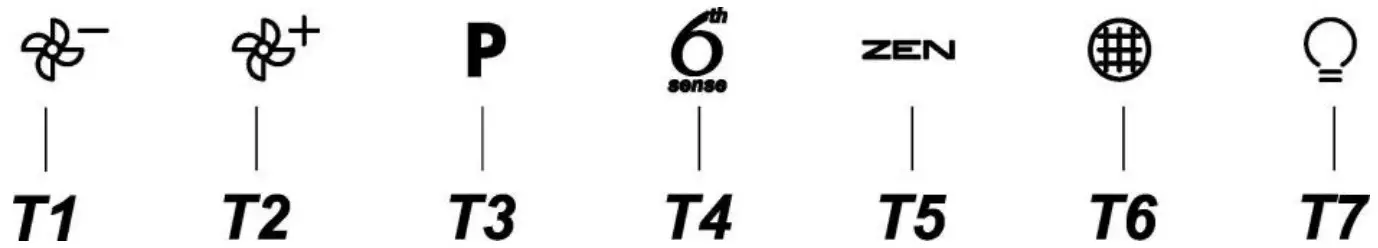 Whirlpool WHBS 62F LT K Built-In Hood - fig9