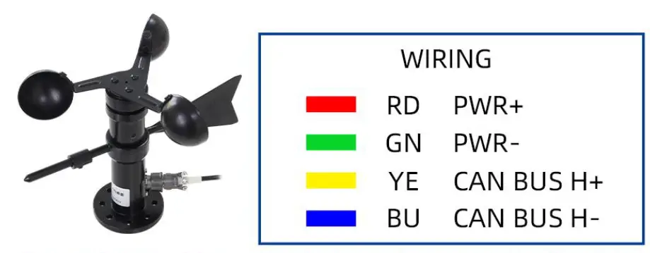 QUNBAO QM5388C CAN Bus Wind Speed and Direction Integrated Sensor fig 3