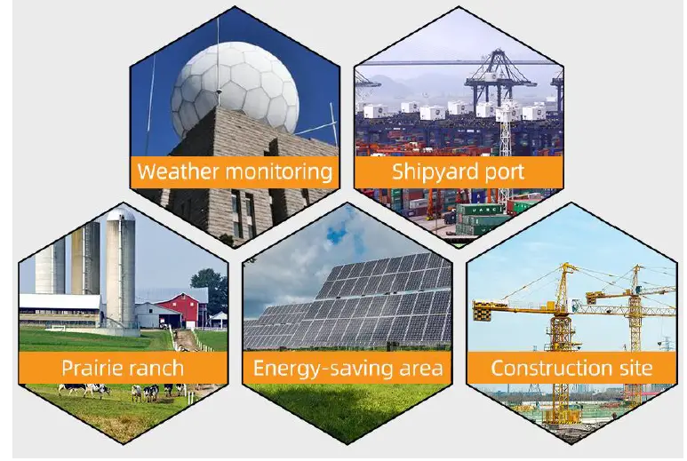 QUNBAO QM5388C CAN Bus Wind Speed and Direction Integrated Sensor fig 7