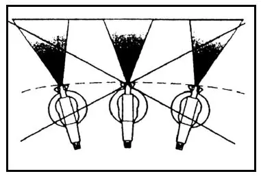 Clarke-KIT1100-AIR-TOOL-KIT-fig7