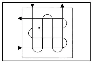 Clarke-KIT1100-AIR-TOOL-KIT-fig8
