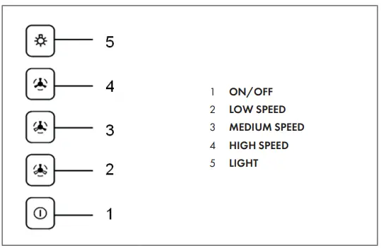 KLARSTEIN 10035280 Amelia Range Hood-fig9