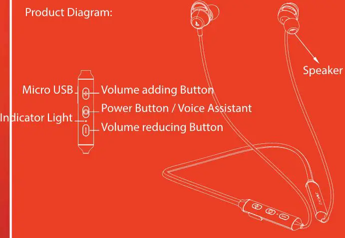 boAt ROCKERZ Wireless Bluetooth Headsets - Product Diagram