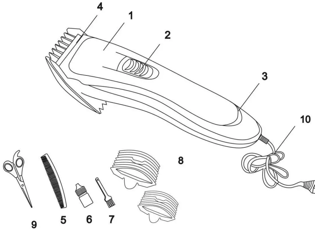 SCARLETT SC HC63054 Hair Clipper Set - Fig2