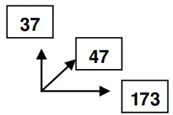 SCARLETT SC HC63054 Hair Clipper Set - Figage