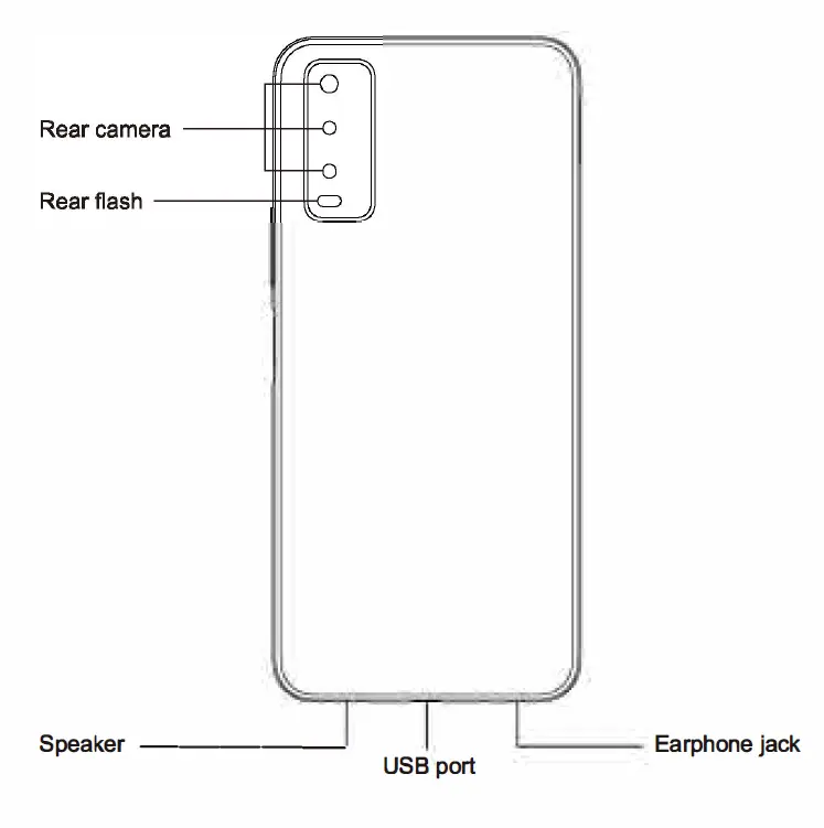 vivo V2027 Smart Phone-fig1