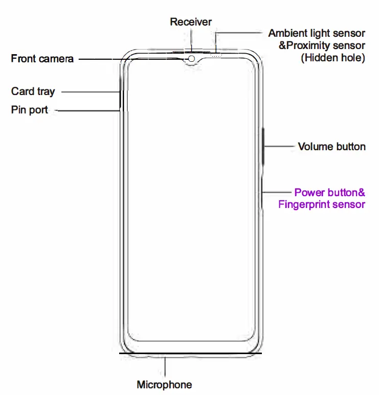 vivo V2027 Smart Phone-fig2