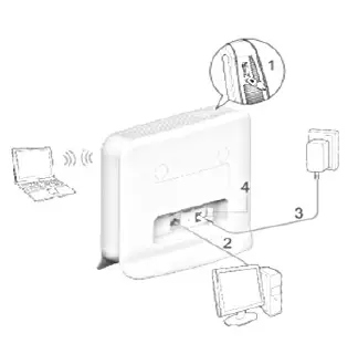 Baicells EG2013B-M11 LTE Indoor CPE FIG 5