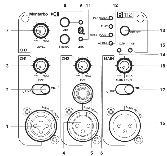 Montarbo-B-Series-B108-Active-Loudspeaker-fig-3