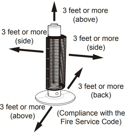 Correct way of using