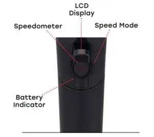 Operating the Element Pro