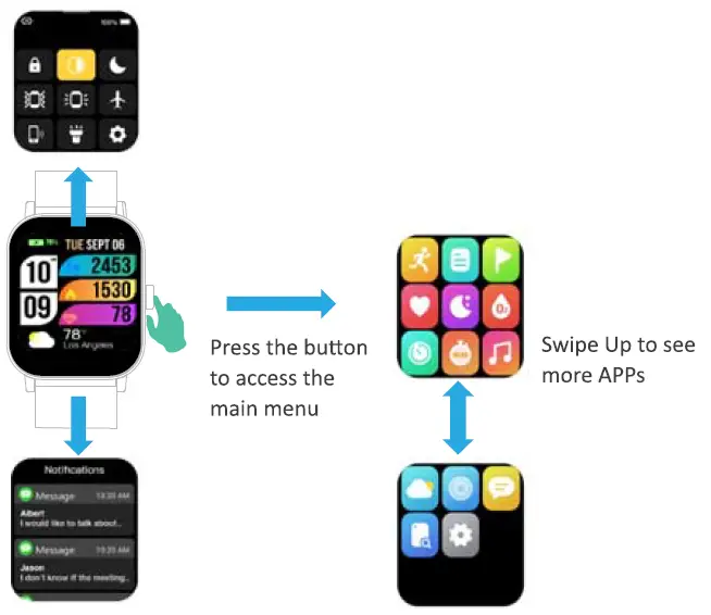 3Plus VIBE Plus Digital Smart Watch Fitness Tracker with Color TFT Display 10