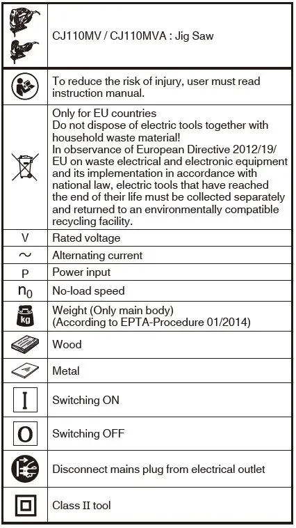 HiKOKI-CJ110MV-Spare-Parts-for-Jigsa-fig1
