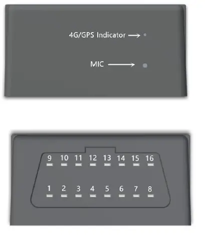 mictrack-MP90-4G-OBD-Tracker-fig-1