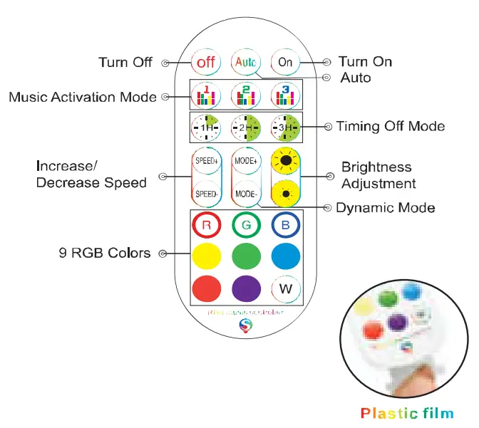 Shenzhen-Shikeshu-Photoelectric-SKS-BT-LED-Strip-Lights-1