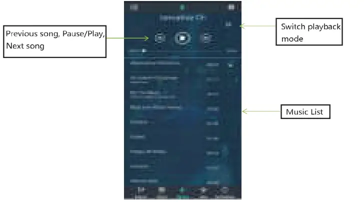Shenzhen-Shikeshu-Photoelectric-SKS-BT-LED-Strip-Lights-7