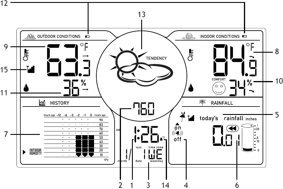 levenhuk LP70 Wezzer Plus Weather Station 01