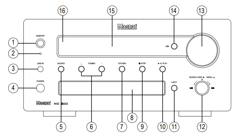 Magnat MC 200 INTERNET CD RECEIVER-1