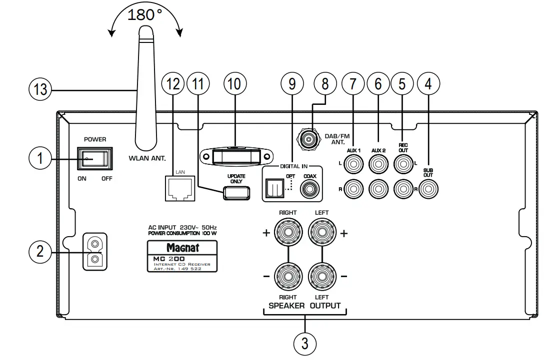Magnat MC 200 INTERNET CD RECEIVER-2