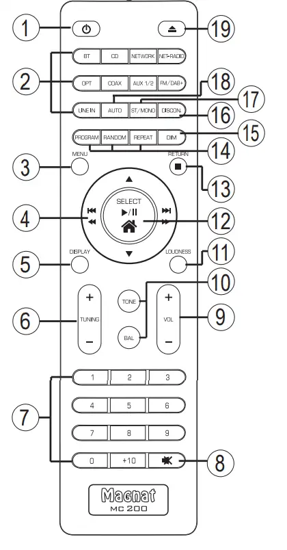 Magnat MC 200 INTERNET CD RECEIVER-3
