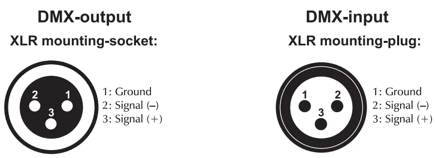 eurolite Akku PLL-168 WW or CW Rechargeable Panel Light - fig 1