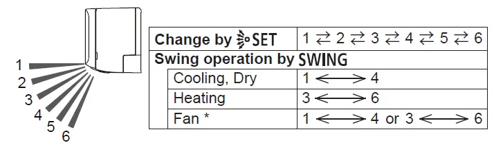 FUJITSU-ASUH09LPAS-Air-Conditioner-fig-13