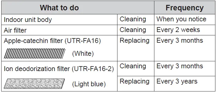 FUJITSU-ASUH09LPAS-Air-Conditioner-fig-24