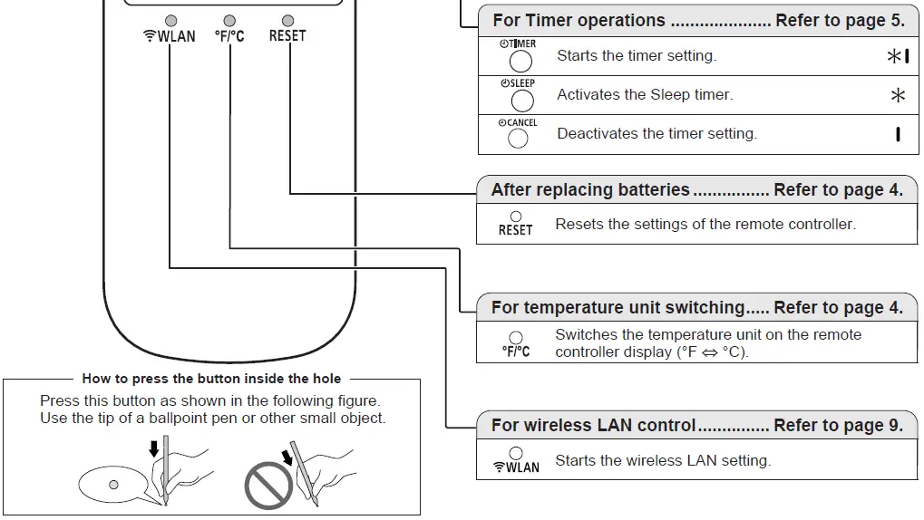 FUJITSU-ASUH09LPAS-Air-Conditioner-fig-4