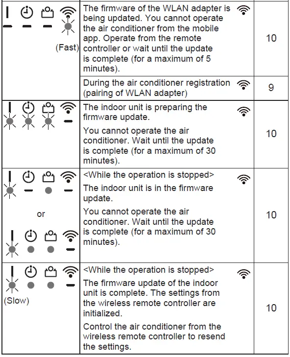 FUJITSU-ASUH09LPAS-Air-Conditioner-fig-48