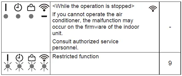 FUJITSU-ASUH09LPAS-Air-Conditioner-fig-49