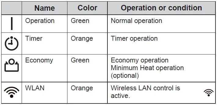 FUJITSU-ASUH09LPAS-Air-Conditioner-fig-7