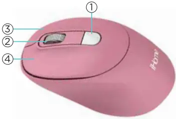 iHOME 2IHMS1778 2.4G Wireless Mouse-fig2