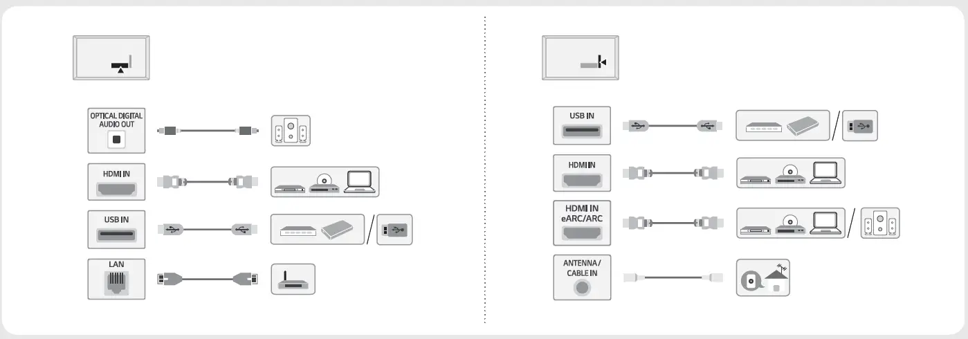 LG 43 NANO75 UQA 43 Inch Smart LED TV 4