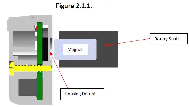 CTR-Electronics-CANCoder-Cross-The-Road-Electronics-fig2